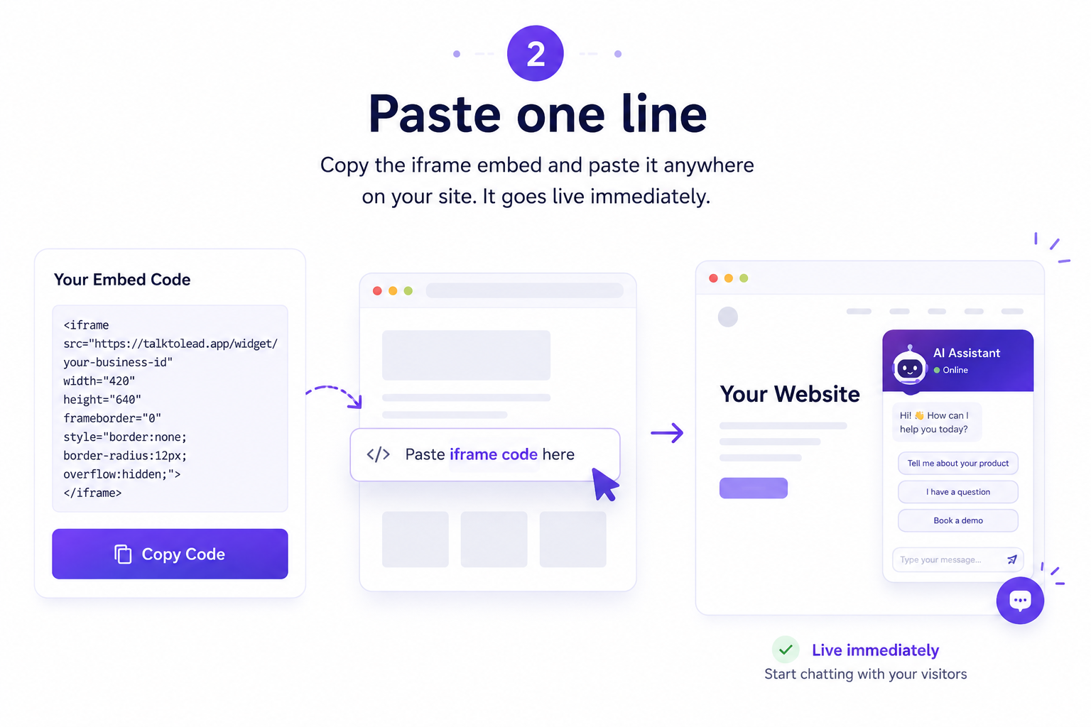 Paste one line
